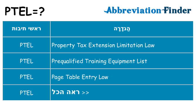 מה הפירוש ptel