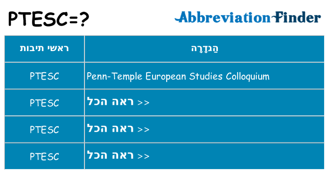 מה הפירוש ptesc