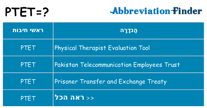 מה הפירוש ptet