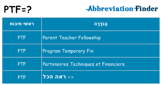 מה הפירוש ptf