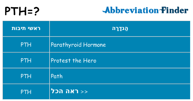 מה הפירוש pth