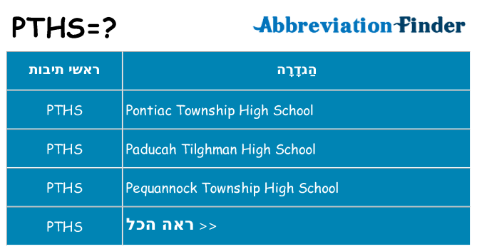 מה הפירוש pths