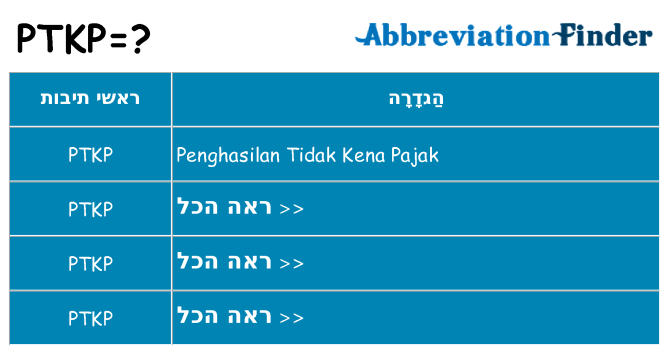 מה הפירוש ptkp