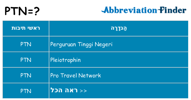 מה הפירוש ptn