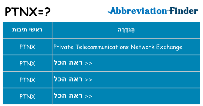 מה הפירוש ptnx
