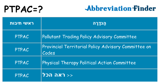מה הפירוש ptpac