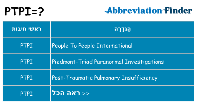 מה הפירוש ptpi