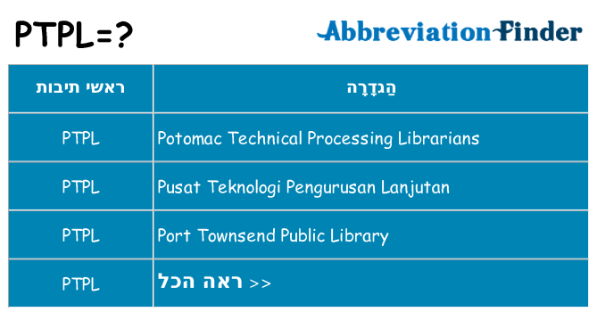 מה הפירוש ptpl