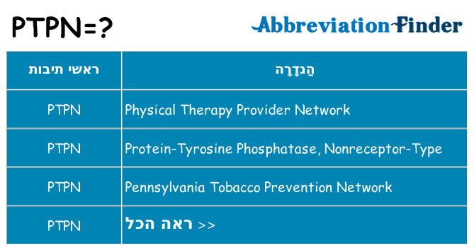 מה הפירוש ptpn
