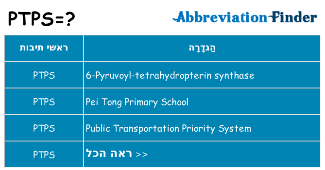 מה הפירוש ptps