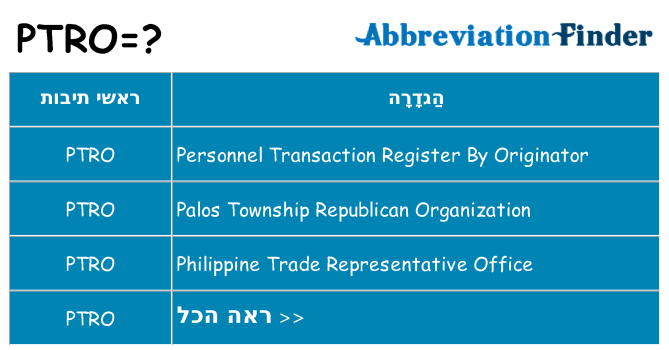 מה הפירוש ptro