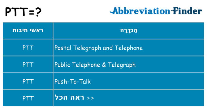 מה הפירוש ptt