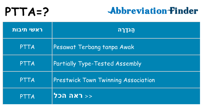 מה הפירוש ptta