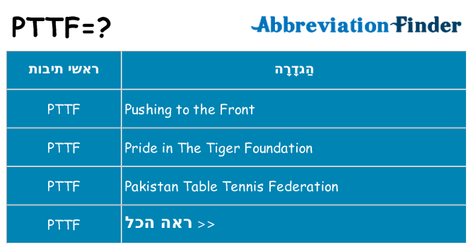 מה הפירוש pttf