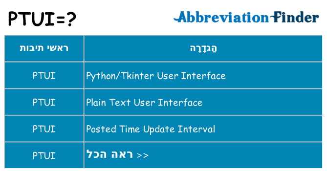 מה הפירוש ptui