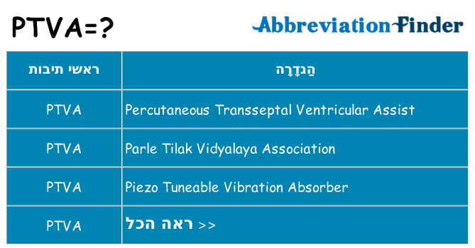 מה הפירוש ptva