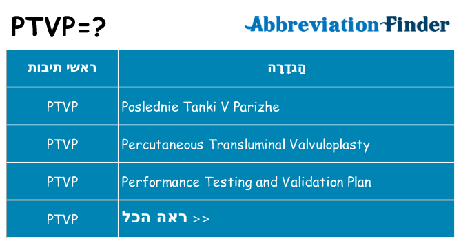 מה הפירוש ptvp