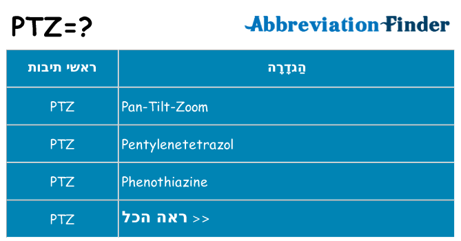 מה הפירוש ptz