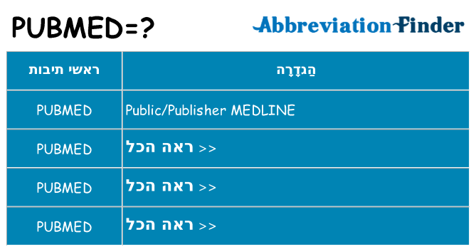 מה הפירוש pubmed