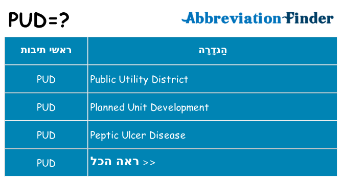 מה הפירוש pud