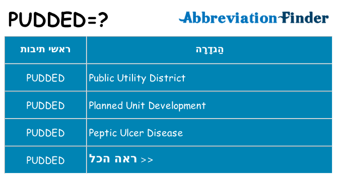 מה הפירוש pudded