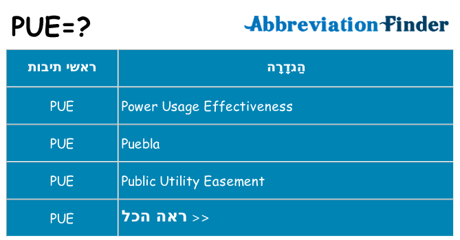 מה הפירוש pue