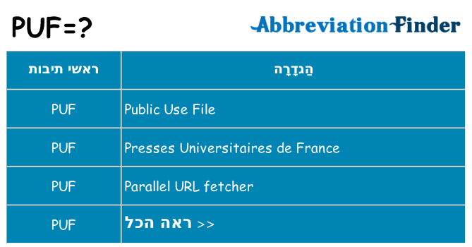 מה הפירוש puf