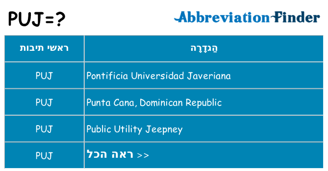 מה הפירוש puj