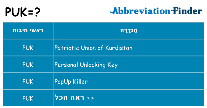 מה הפירוש puk