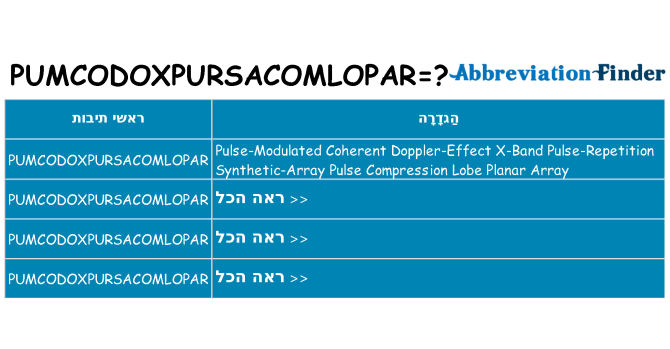 מה הפירוש pumcodoxpursacomlopar
