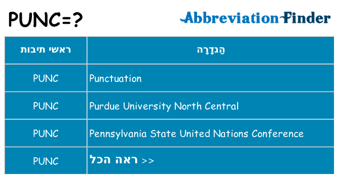 מה הפירוש punc