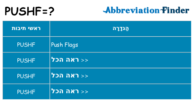 מה הפירוש pushf