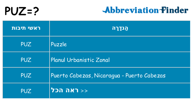 מה הפירוש puz