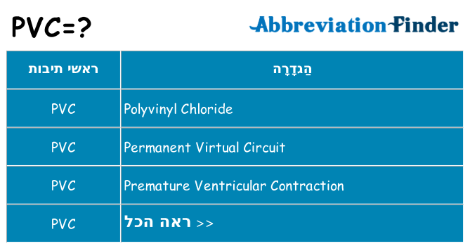 מה הפירוש pvc