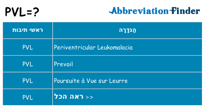 מה הפירוש pvl