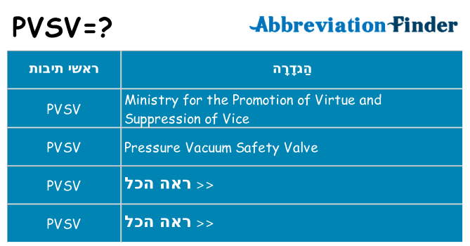 מה הפירוש pvsv