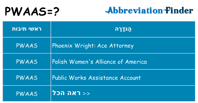 מה הפירוש pwaas