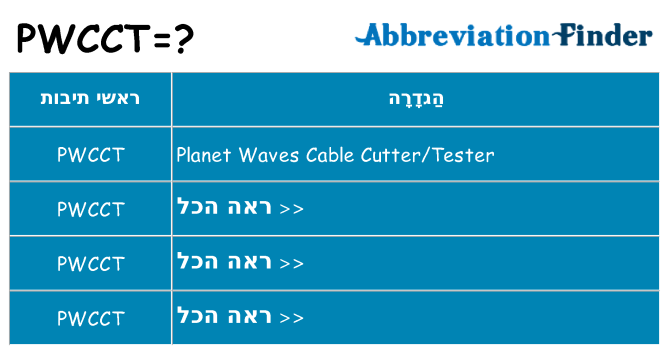 מה הפירוש pwcct