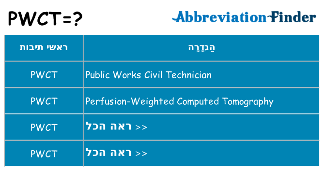 מה הפירוש pwct