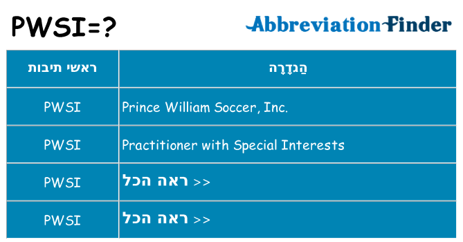 מה הפירוש pwsi