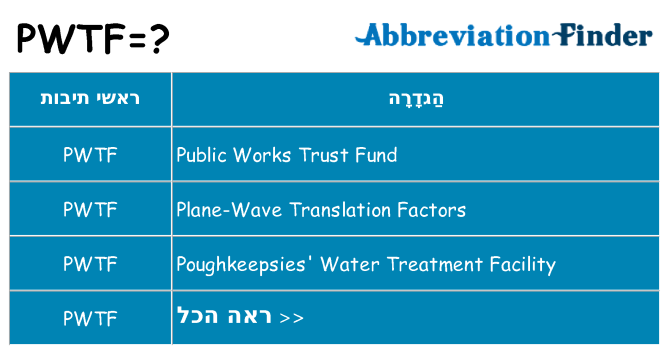 מה הפירוש pwtf