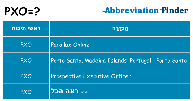 מה הפירוש pxo