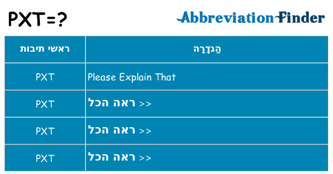 מה הפירוש pxt
