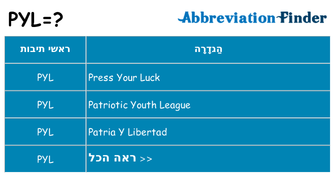 מה הפירוש pyl