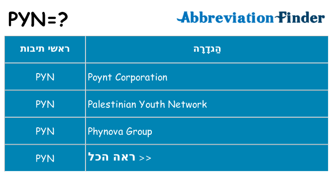 מה הפירוש pyn