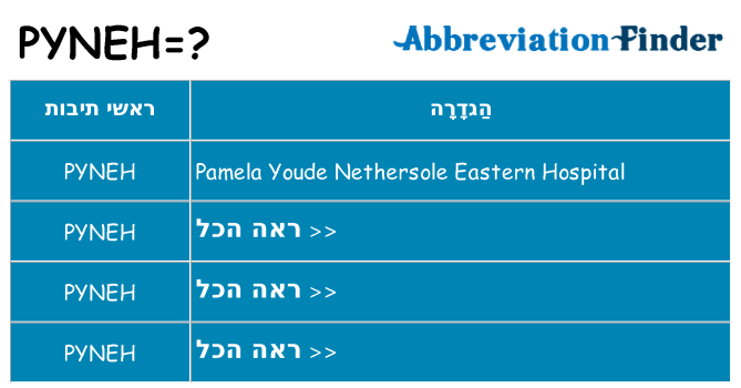 מה הפירוש pyneh