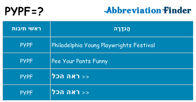 מה הפירוש pypf