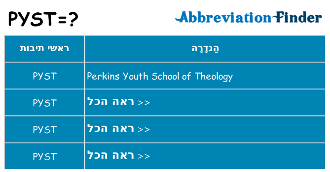 מה הפירוש pyst