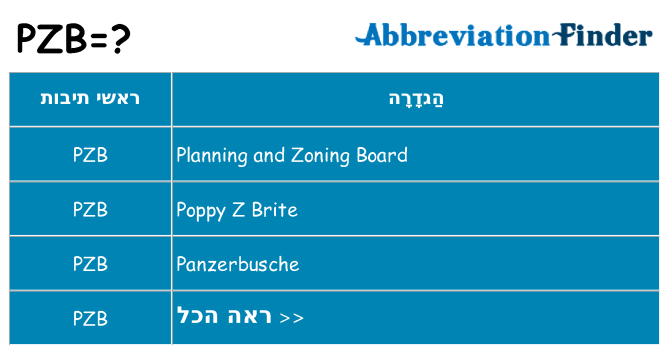 מה הפירוש pzb