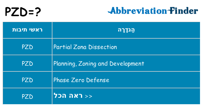 מה הפירוש pzd